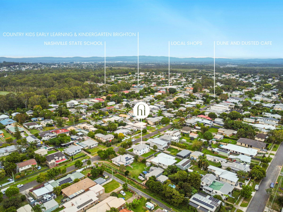 Listing image for 36 Dunne Street, Brighton  QLD  4017